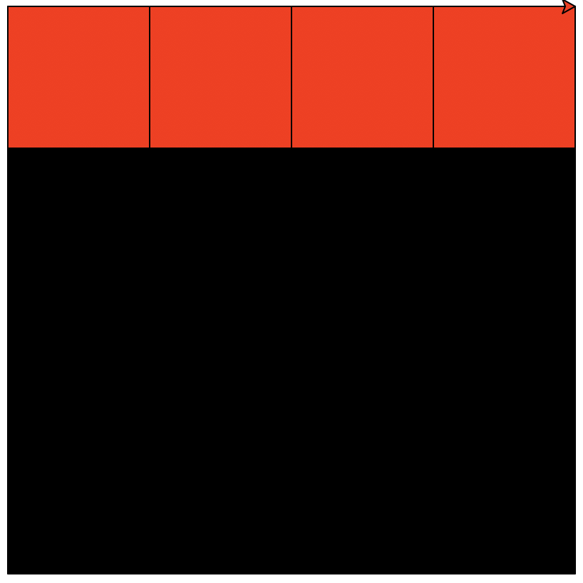 Board 2