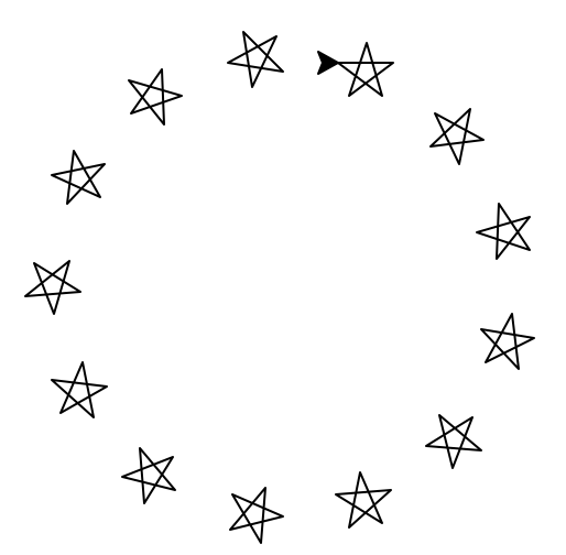 stars in a cirlce
